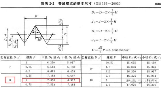 10螺纹的实体建模