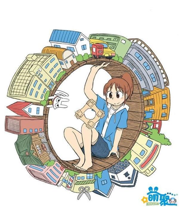 如何评价漫画 City 知乎