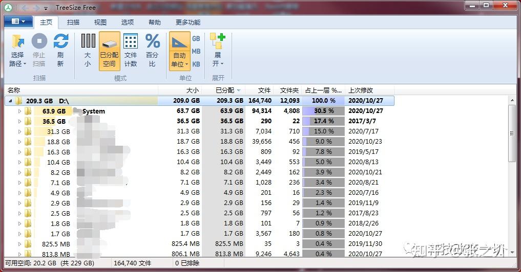 系统清理工具CCleaner、磁盘空间分析软件TreeSize、卸载软件Uninstall Tool，3款软件合集获取 知乎