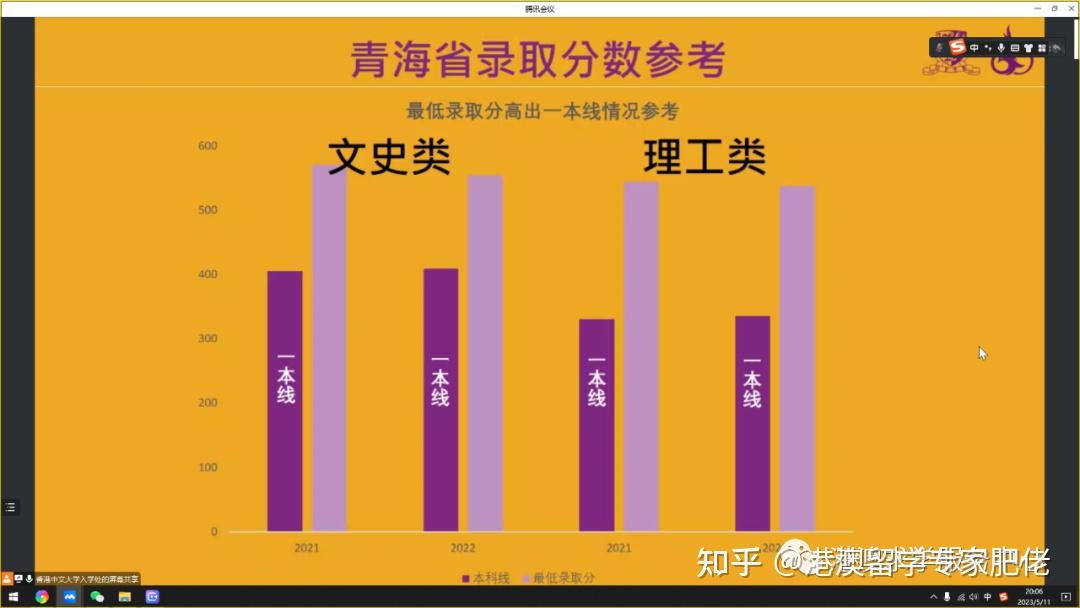 高考錄取分數線2022_高考分數線錄取線_2024年高考985錄取分數線