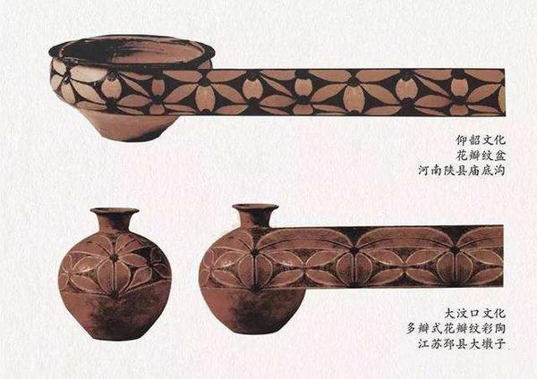 马家窑:舞蹈纹彩陶盆(青海),彩陶旋涡尖底瓶