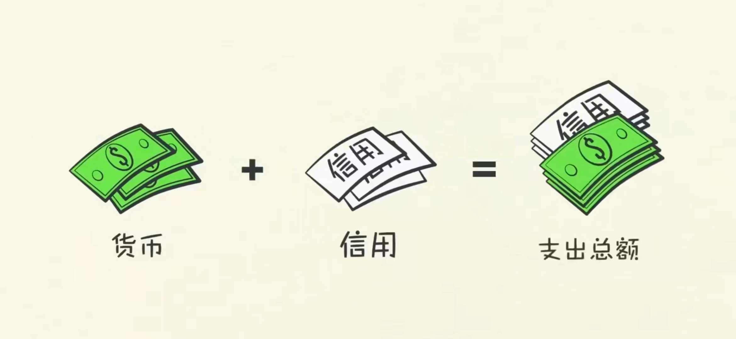 这个世界的经济是怎么运行的？ - 知乎