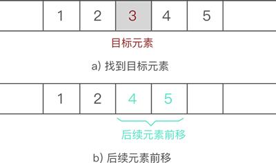 动图封面