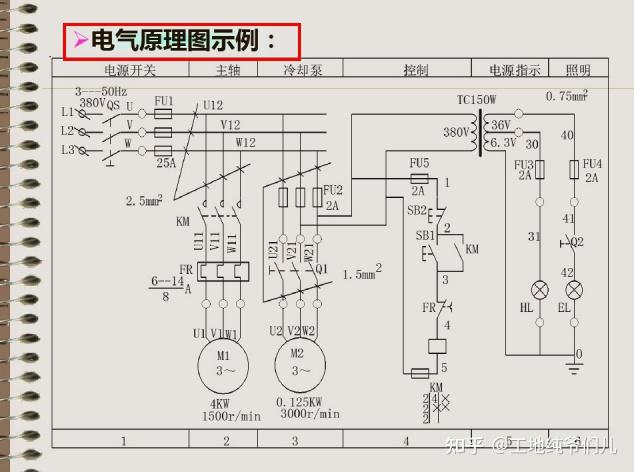 電氣大神分享秘訣電氣控制全套圖集236頁線路圖條條清晰