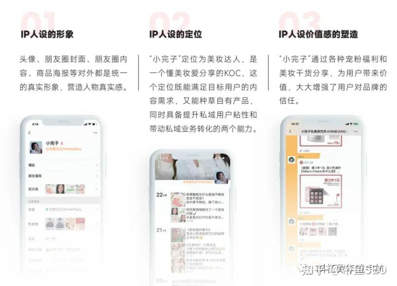 私域运营资料合集（长期更新中） - 知乎