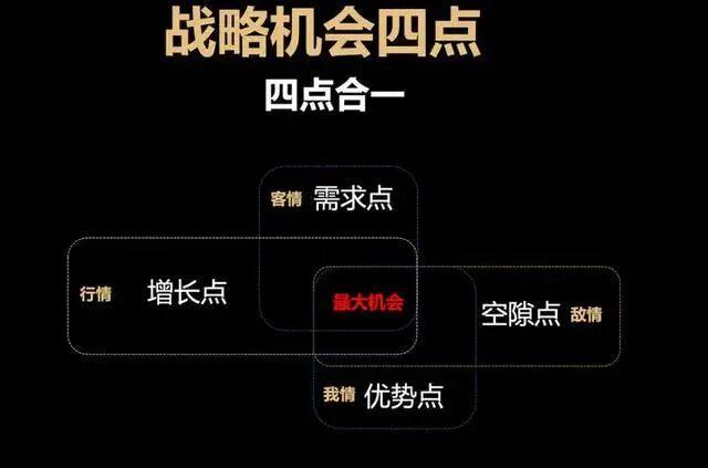 当年如日中天，现如今沦为边缘角色，酷派做错了什么？