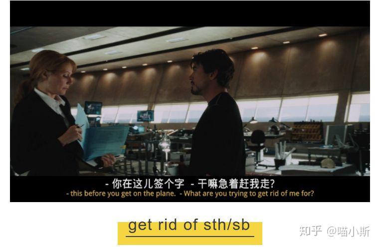 丢弃"(to remove or throw away sth unwanted)75i used weedkiller