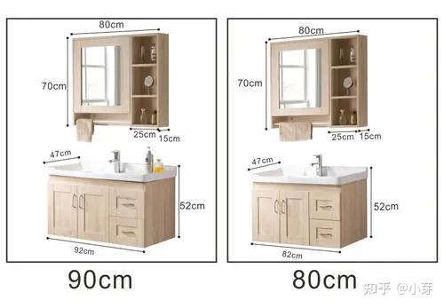 浴室柜尺寸多少合适?有哪些分类? 