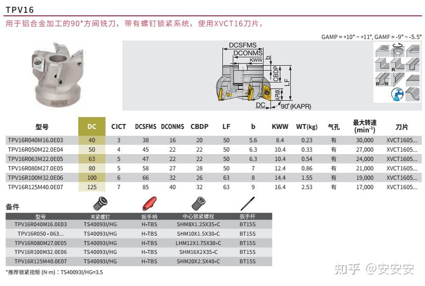 铝合金高速加工方肩铣刀