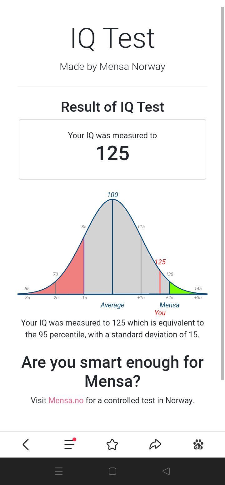 门萨智商测试准不准? - 知乎