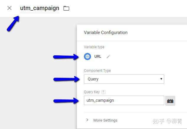 如何通过google tag manager修改ga4的campaign values配置，严格区分facebook的付费和自然流量
