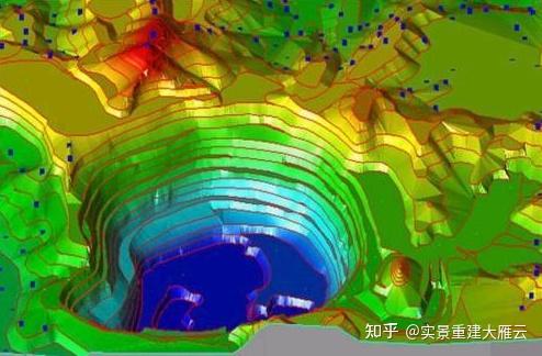 基于倾斜摄影三维建模技术的实景三维重建目前应用领域主要有哪些