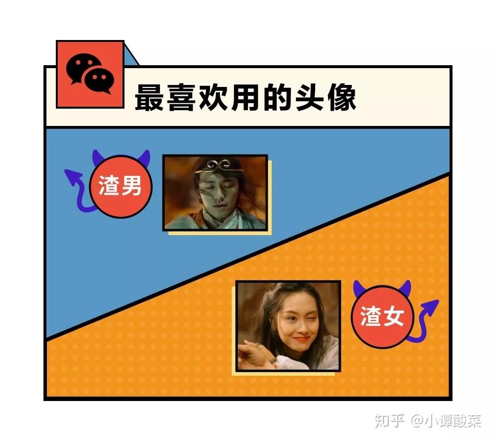 王炸天灵灵地灵灵幺幺零渣男渣女全现形香蕉很大