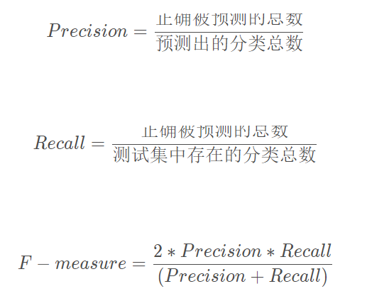 基於機器學習和TFIDF的情感分類演算法，詳解自然語言處理