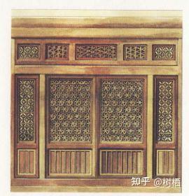 【中国建筑史知识干货13】——中国古代建筑大门细则 - 知乎
