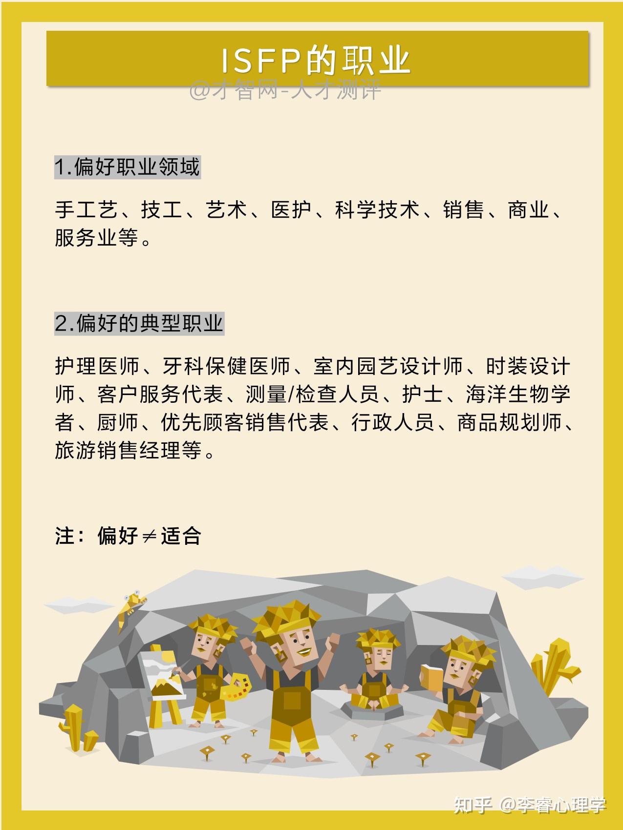 如何快速识别ISFP——小画家人格类型呢？ - 知乎