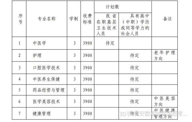 中医治疗月经不调开云体育- 开云体育官方网站- 开云体育APP下载需要多少钱
