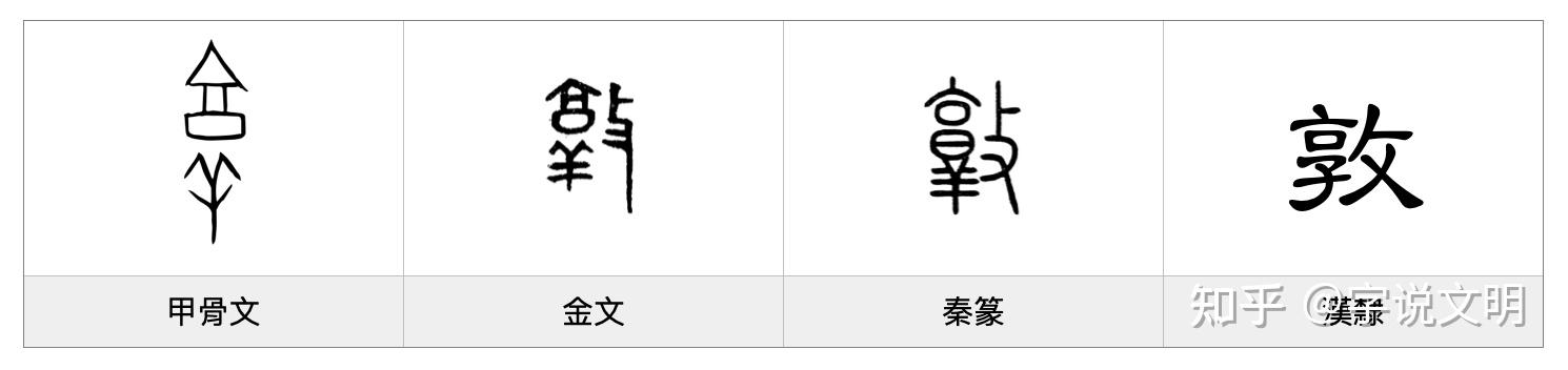 敦——每日一字·攴部字 - 知乎