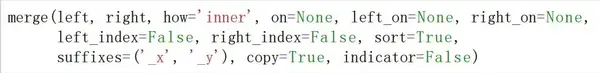 Python里的merge函数 - 知乎