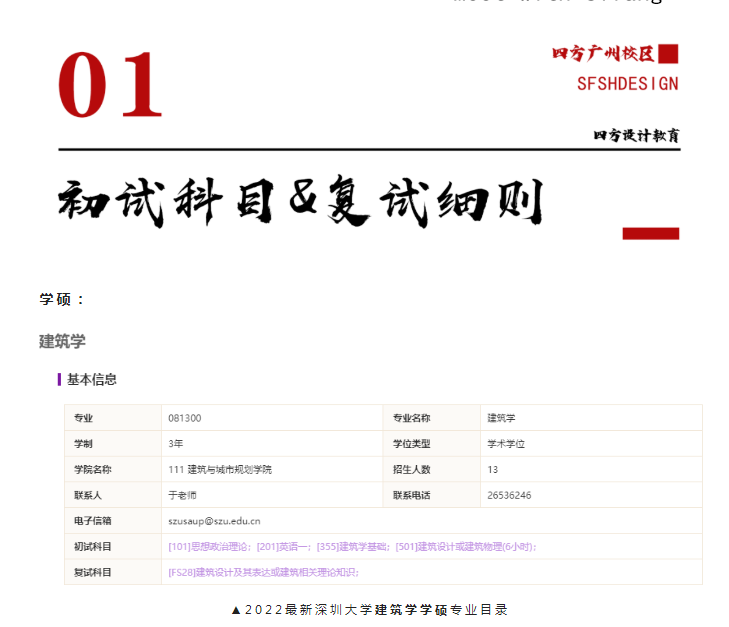 深圳大学建筑考研 这篇深大建筑考研指南告诉你:深圳建筑考研科目+历年分数线+深大建筑近年快题真题+深圳大学建筑设计考研理论参考书 - 知乎