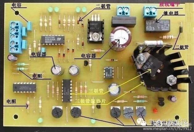 2025年国内知名十大PCB培训机构排名 PCB设计 电子工程世界论坛