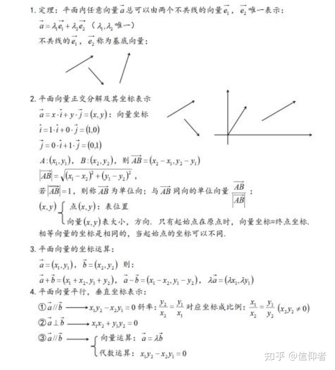 高中平面向量技巧大總結 - 知乎