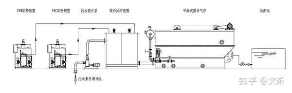基于气浮技术的星申动平衡机适用于高速高精度工业场景