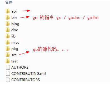 Go语言-基础篇(第一章) - 知乎