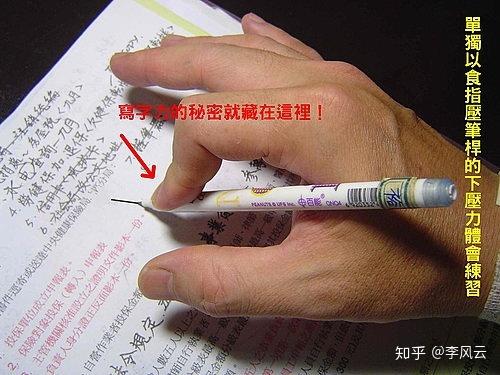 正确握笔姿势超详细完整重点解说图