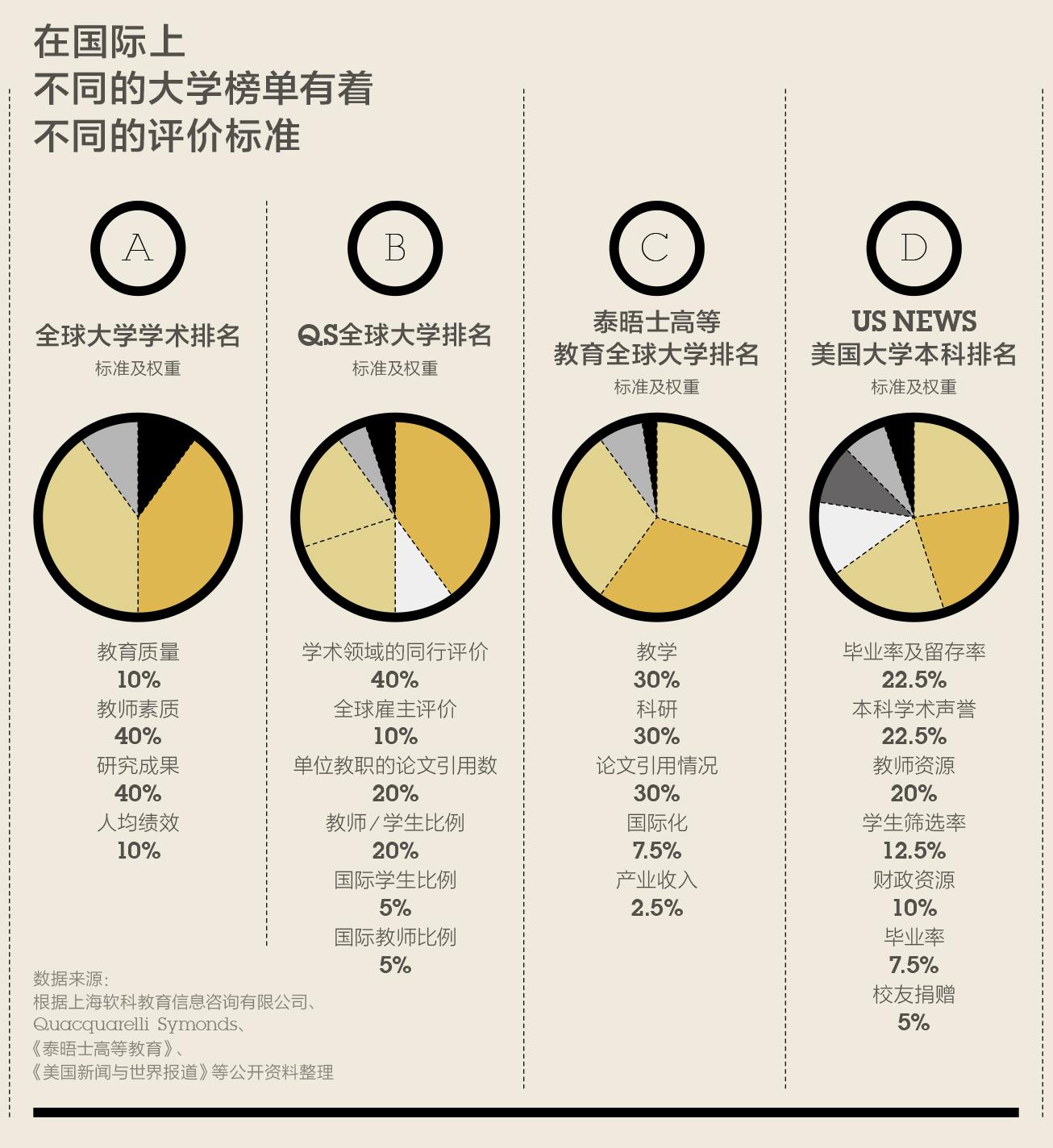 上海精神科排名_上海夜景(3)