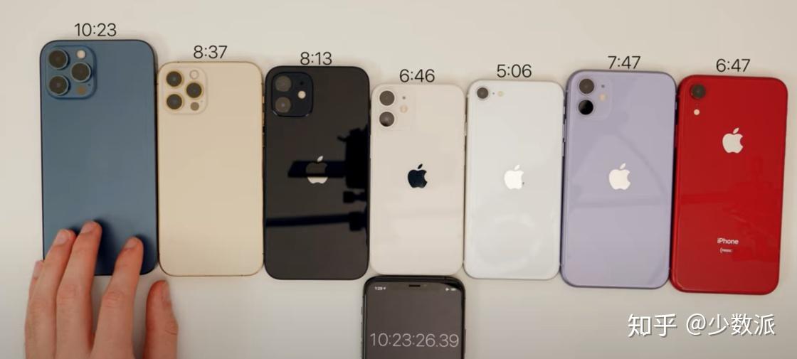 掌心数码体的生命线从使用iphonese2的半年说起