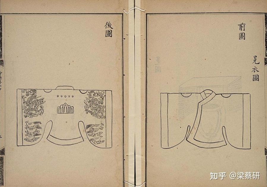 明代后期皇帝衮冕形制和明定陵衮冕实物服饰详考 - 知乎