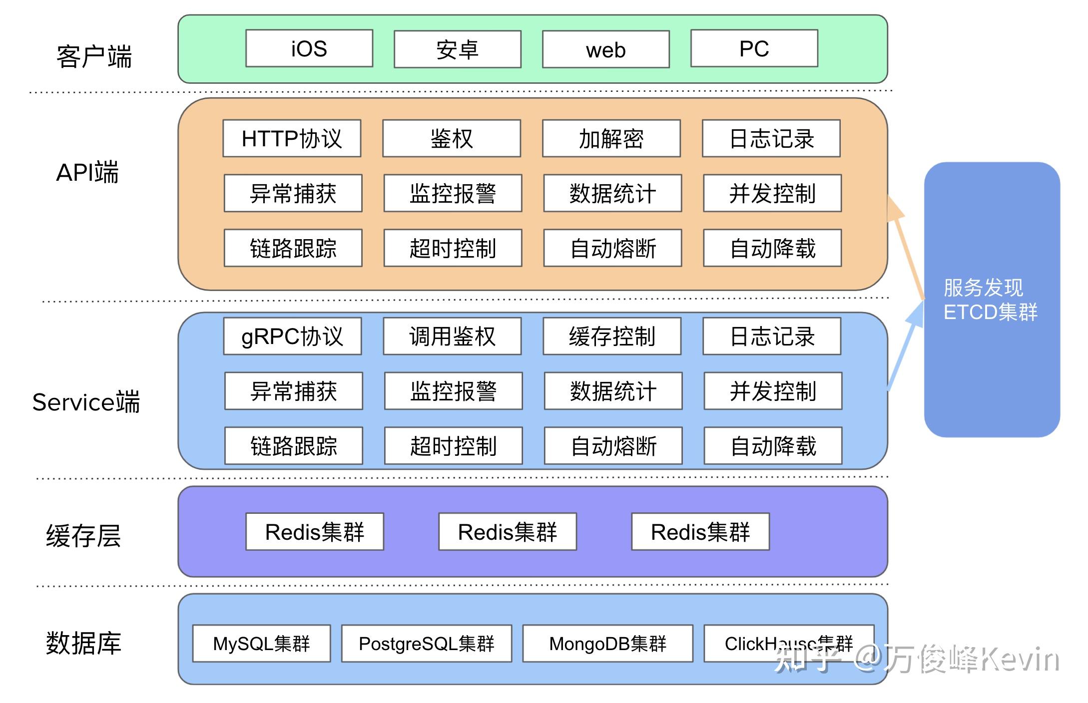 v2-e01bcf39cf1a393978db28420beca1ca_r.jpg