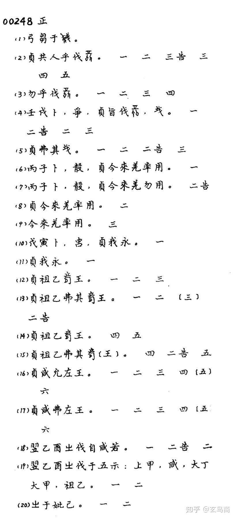从甲骨卜辞、刻辞看武丁未来过中国殷墟! - 知乎 从甲骨卜辞、刻辞看武丁未来过中国殷墟! - 知乎