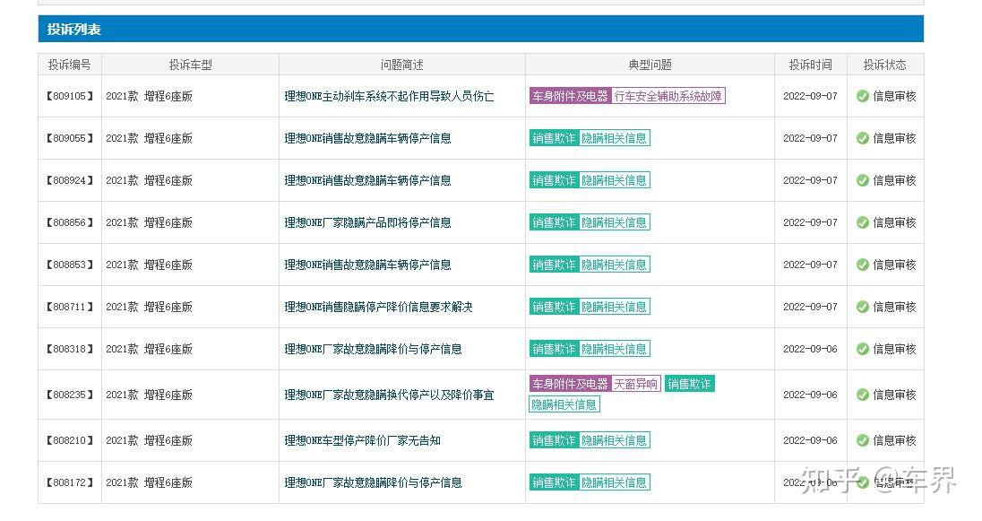 理想ONE停产被指“割韭菜”，事件持续发酵该如何收场？ - 知乎
