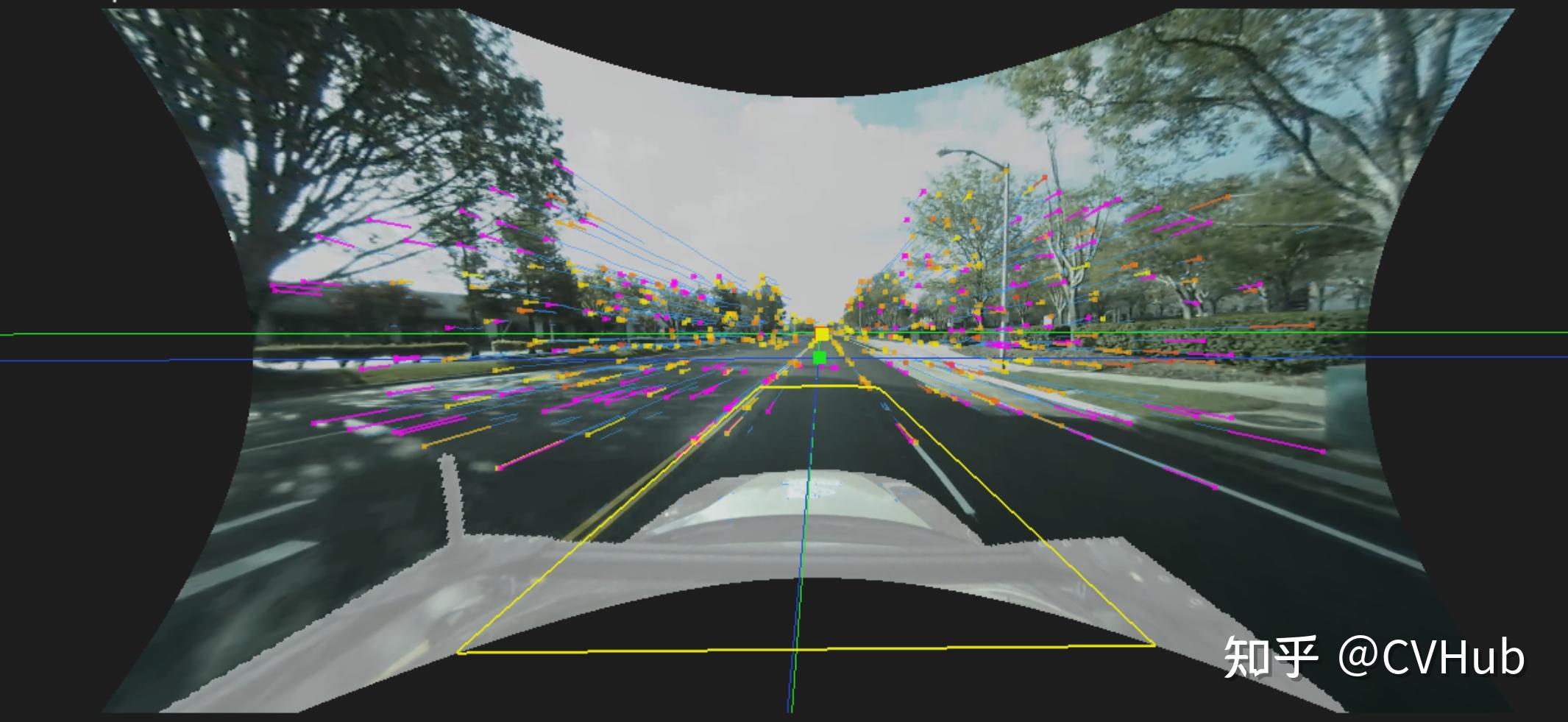 ICRA2023 | 通用、自动和无标定目标的Lidar-Camera外参标定工具箱 - 知乎