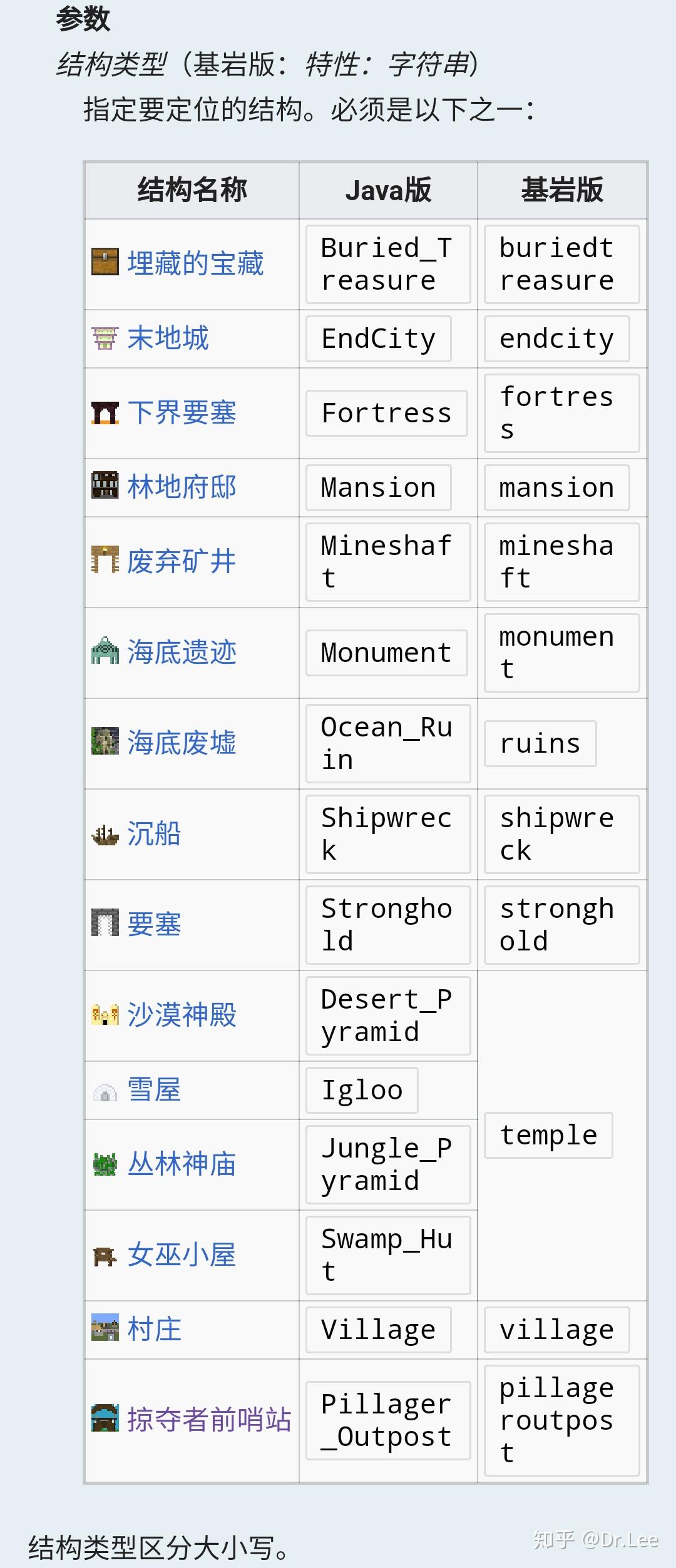 我的世界手机版用什么指令寻找哨塔
