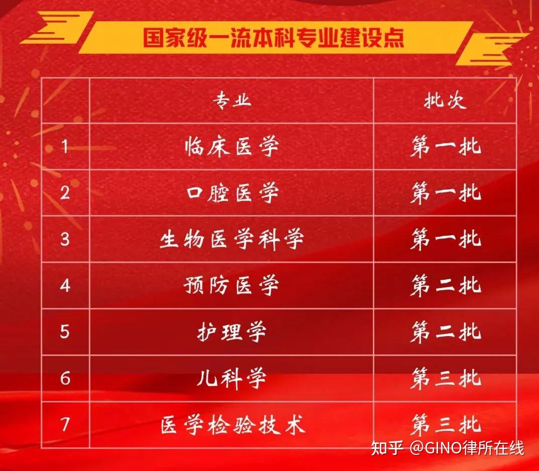 卫生营养食品学考试题库_食品卫生与营养学_营养食品卫生学好就业吗