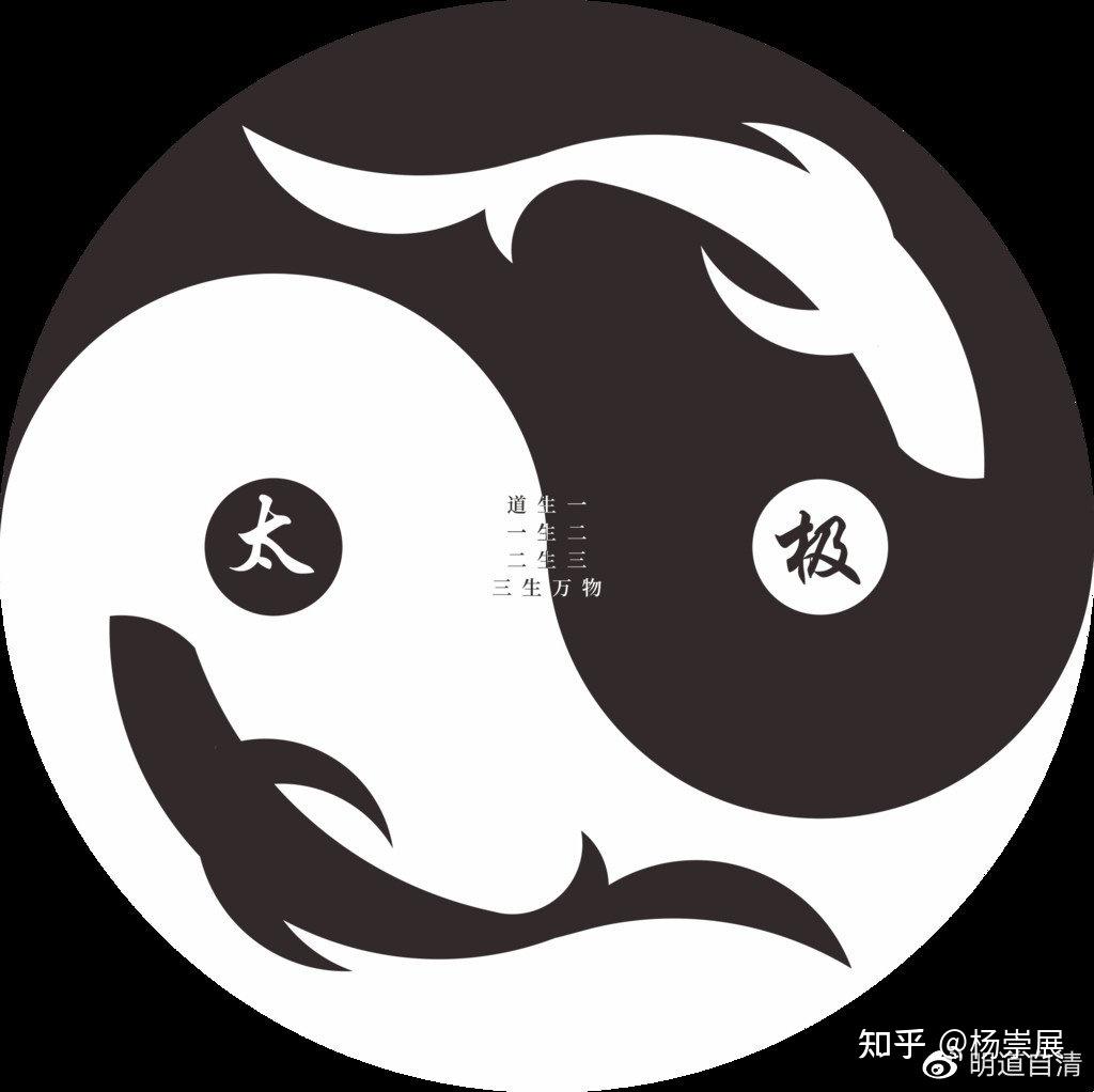 太极图代表道家文化