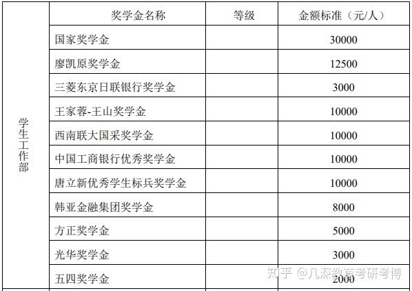 福州会计培训_没做过会计,会计实战培训有用吗_福州会计从业培训