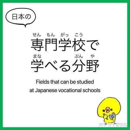 在日本的专门学校可以学习的专业介绍。 知乎