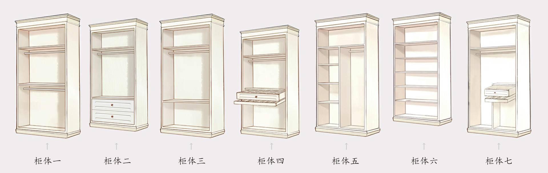 家装定制衣柜前必看!不看会后悔!给你剖析7种经典衣柜结构! - 知乎