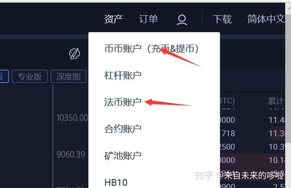 第一步 登陆火币网或下载app