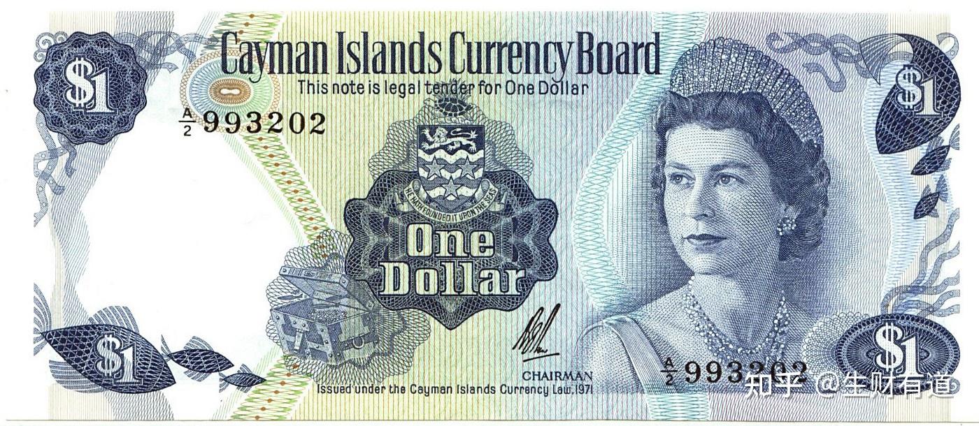 5种比美元更强大的货币- 知乎