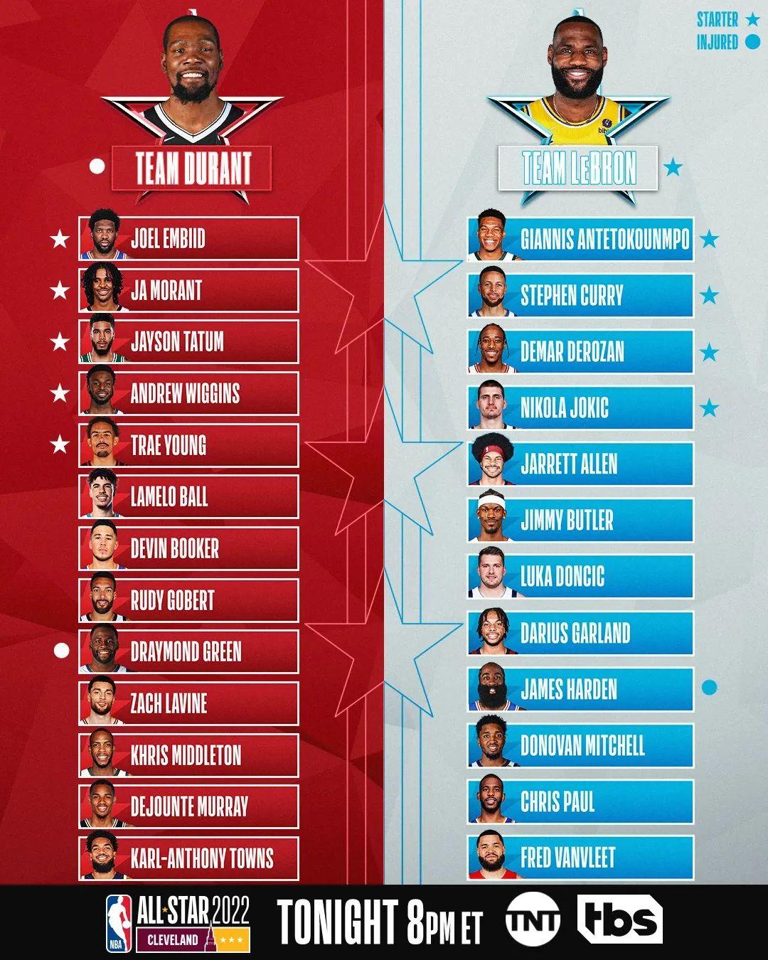 赢一场比赛亏了10万美金这就是克利夫兰之子做出来的荒唐事吗