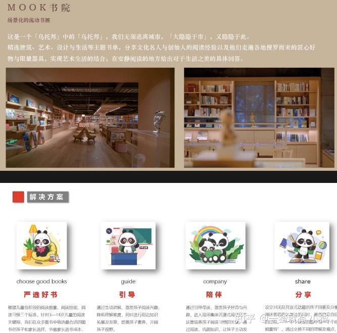 2025-2030年中国实体书店线下竞争态势及未来业态演变发展趋势报告 - 知乎