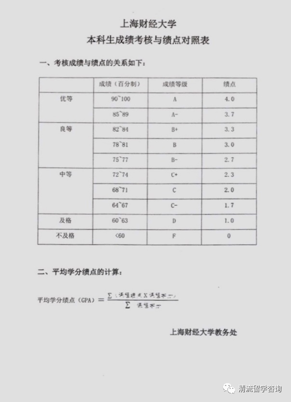 英国学校网申必看干货 知乎