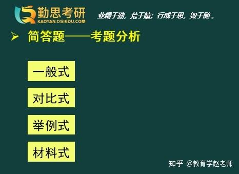 教育學考研311與自命題各類題型的答題技巧一覽無餘乾貨資源建議收藏