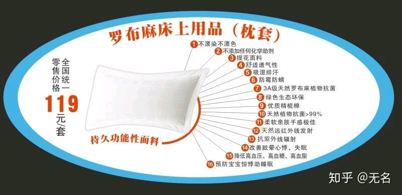 天然罗布麻抗菌四件套