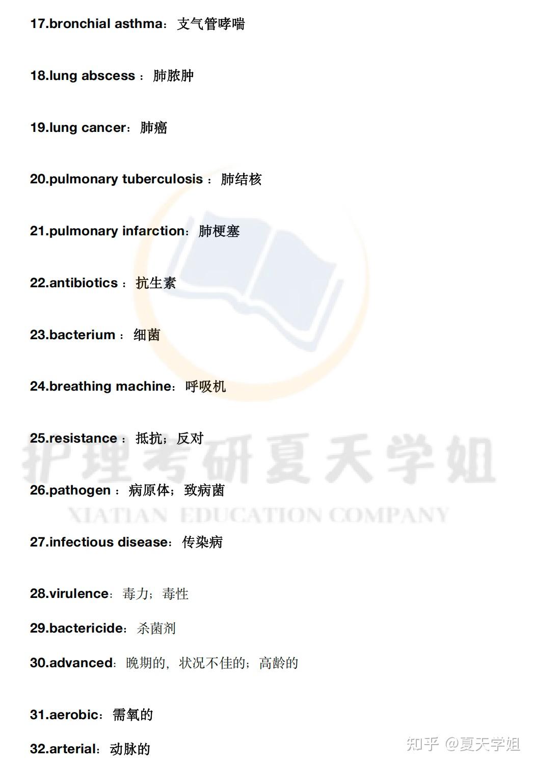 100个常见医学词汇 文献翻译必背！🥁 - 知乎